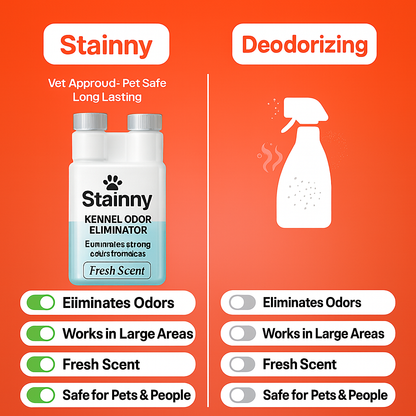 Pet Odor & Stain Eliminator