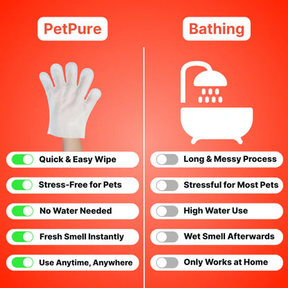 Bath Gloves Pro